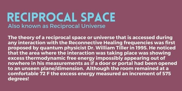 All about reciprocal space
